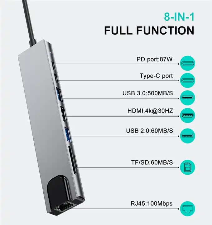 8-in-1 Multi-Useful USB 3.1 Sort-C Hub Adapter for MacBook Professional - Laptop computer Enlargement Dock and Laptop Equipment